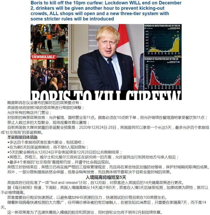 英国留学:英国将发布圣诞解封计划,入境隔离将减至5天 英国留学:英国将发布圣诞解封计划,入境隔离将减至5天